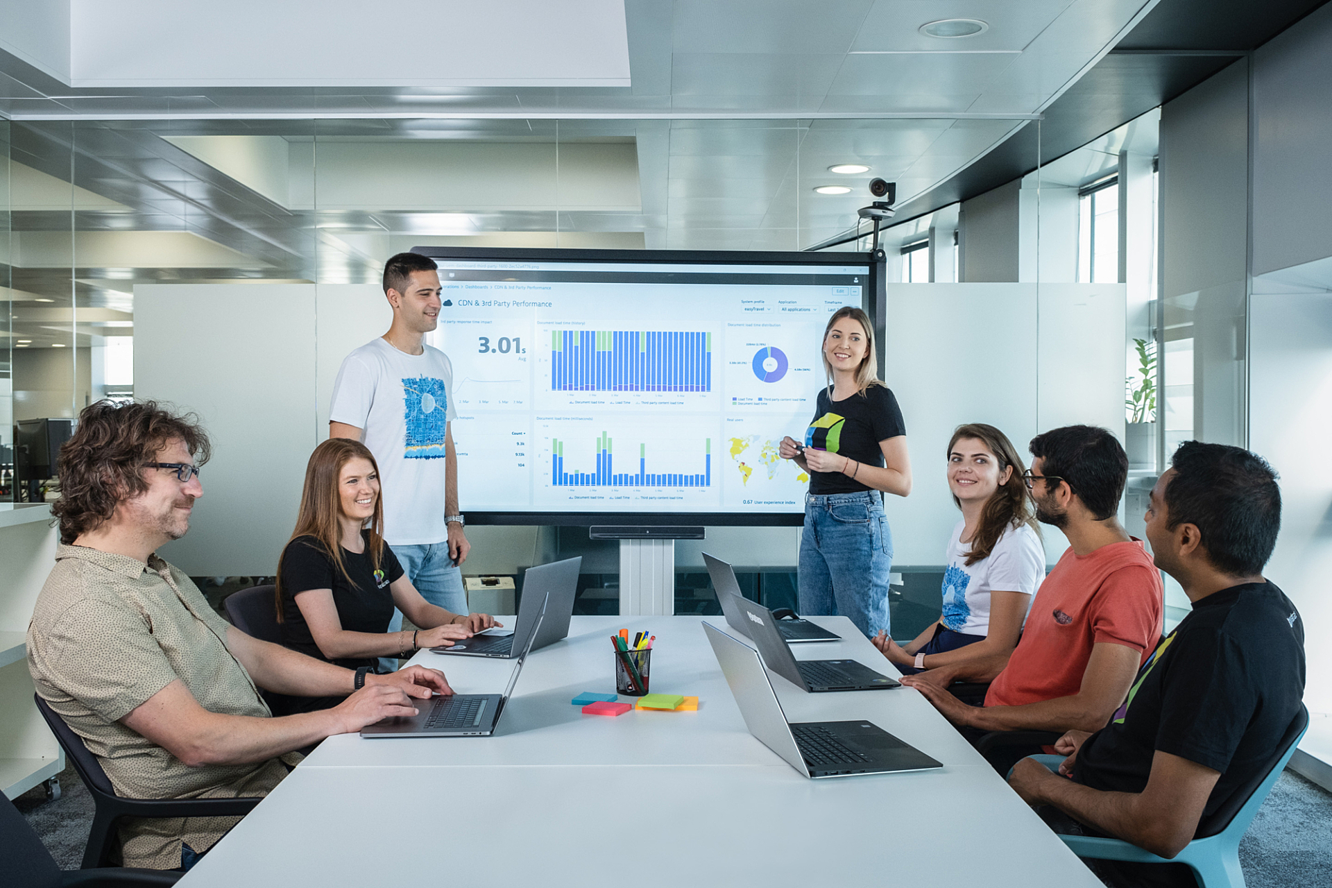 Dynatrace careers location barcelona spain new 11