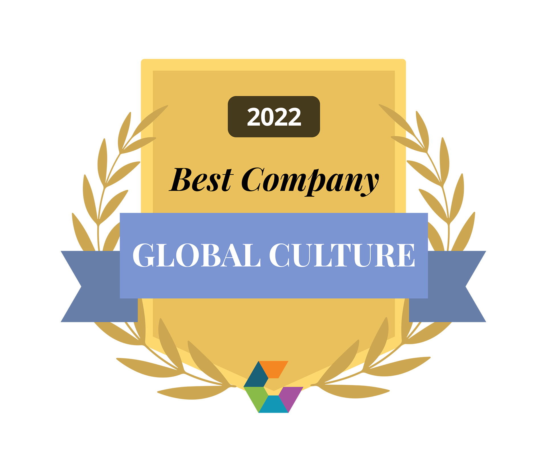 Meilleure culture globale d’entreprise 2022