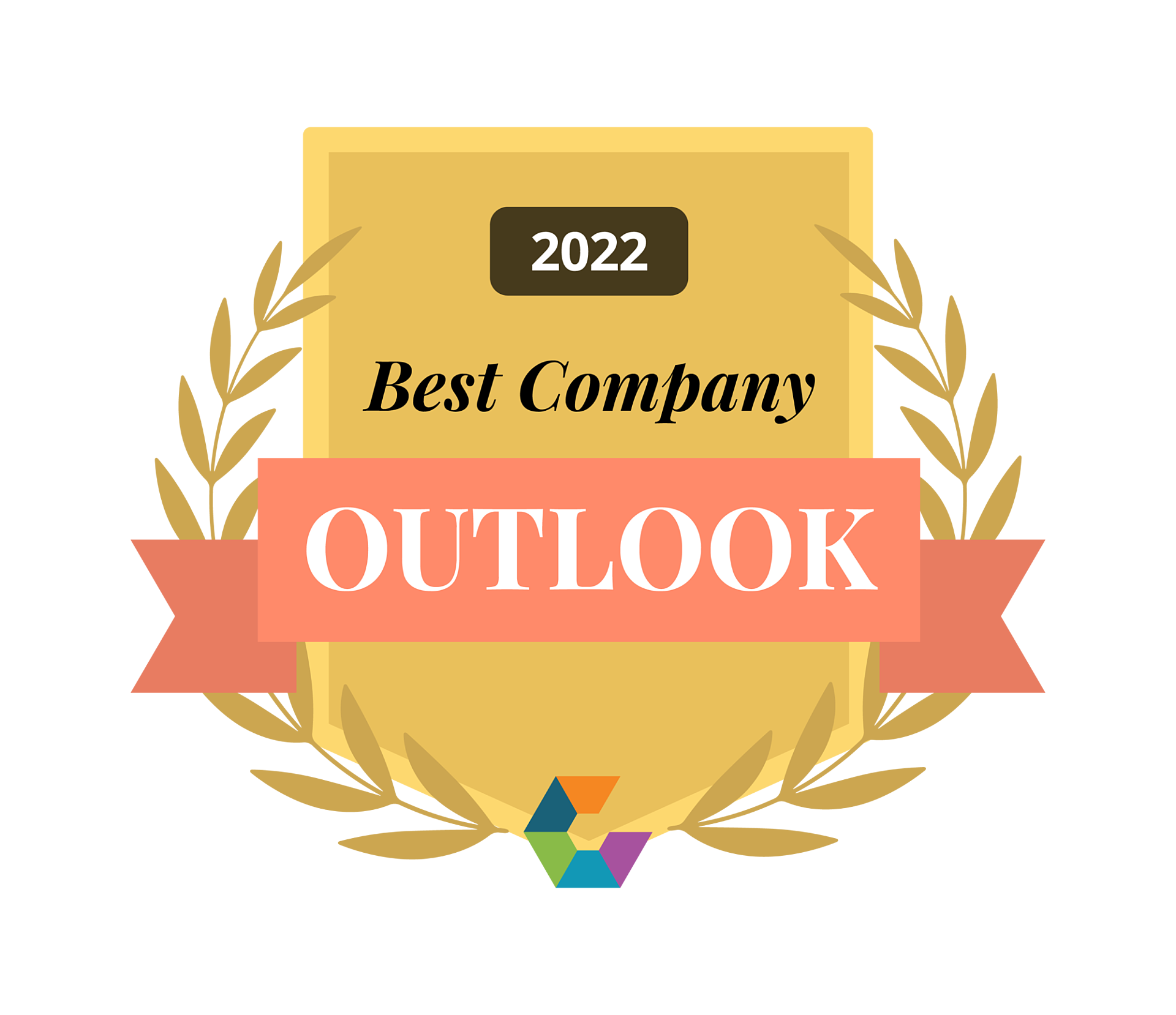 Unternehmen mit besten Zukunftsaussichten 2022 (Best Company Outlook 2022)