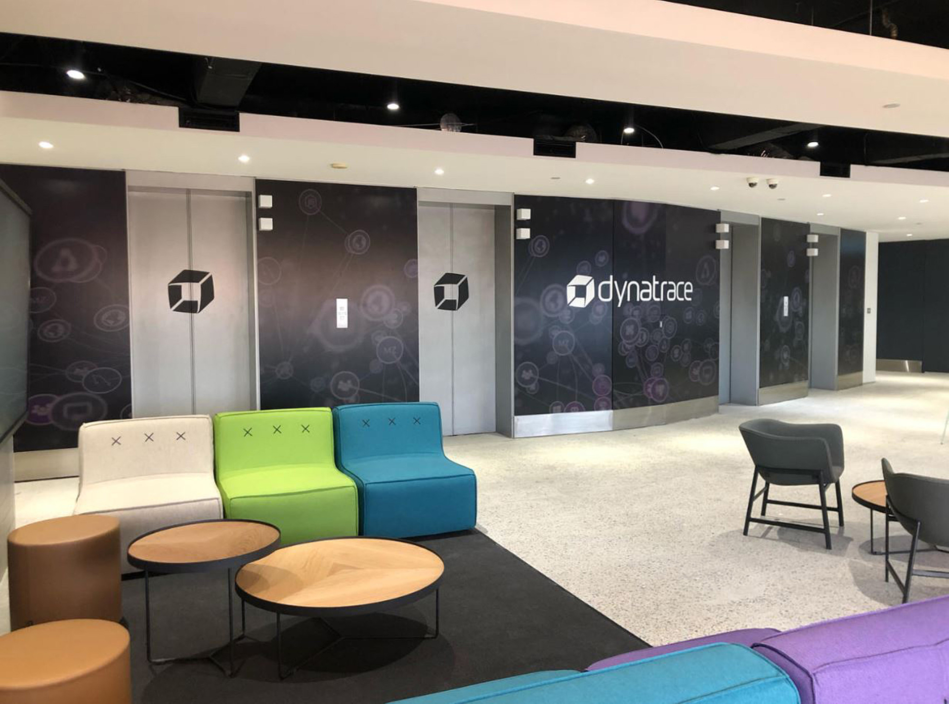 Dynatrace careers location sydney australia 2