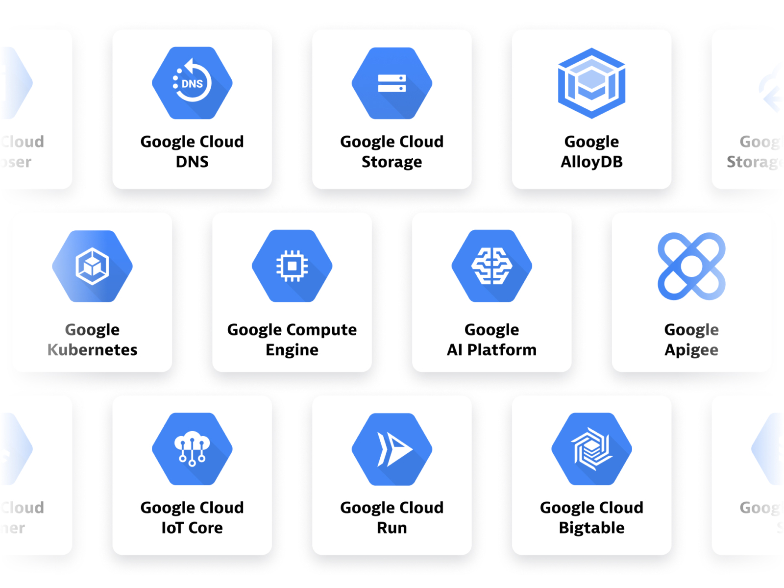 Google Cloud integrations with text
