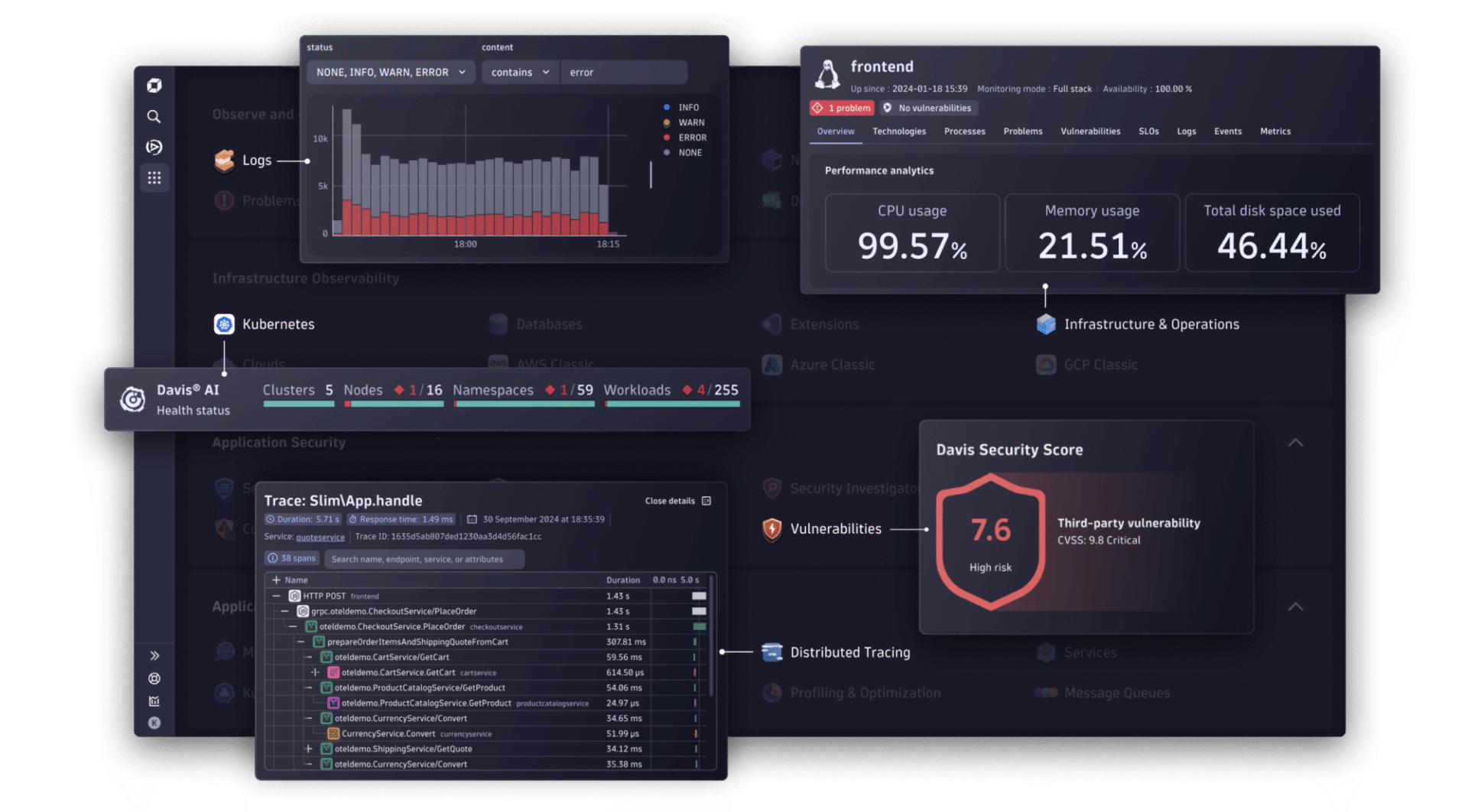 Dt dashboard home