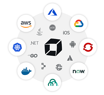 Dynatrace-Technologie-Cloud