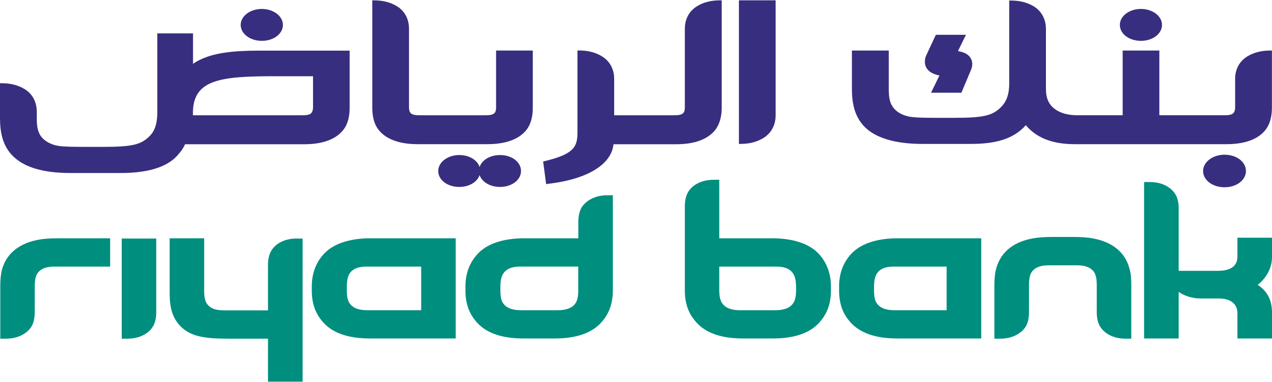 2560px Riyad Bank logo
