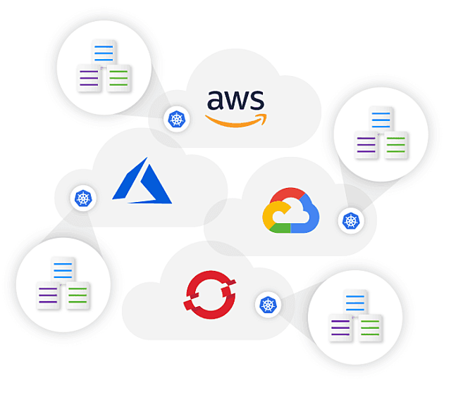 Autonomous cloud logos