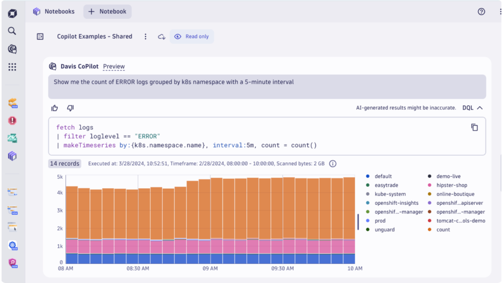 Optimize storage costs by extracting metrics from logs at ingest or on read