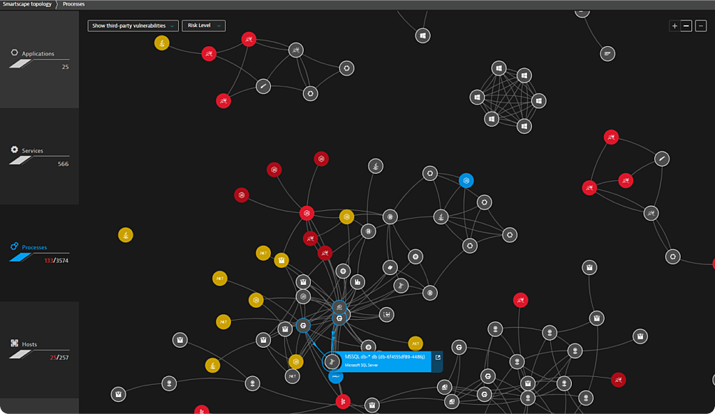 Smartscape topology shows third-party vulnerabilities and risk level Dynatrace screenshot