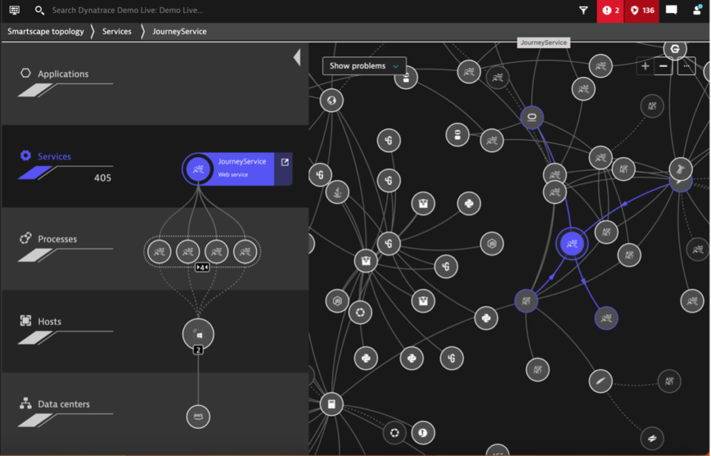 Screenshot: Smartscape visualizes your environment topology in real time.