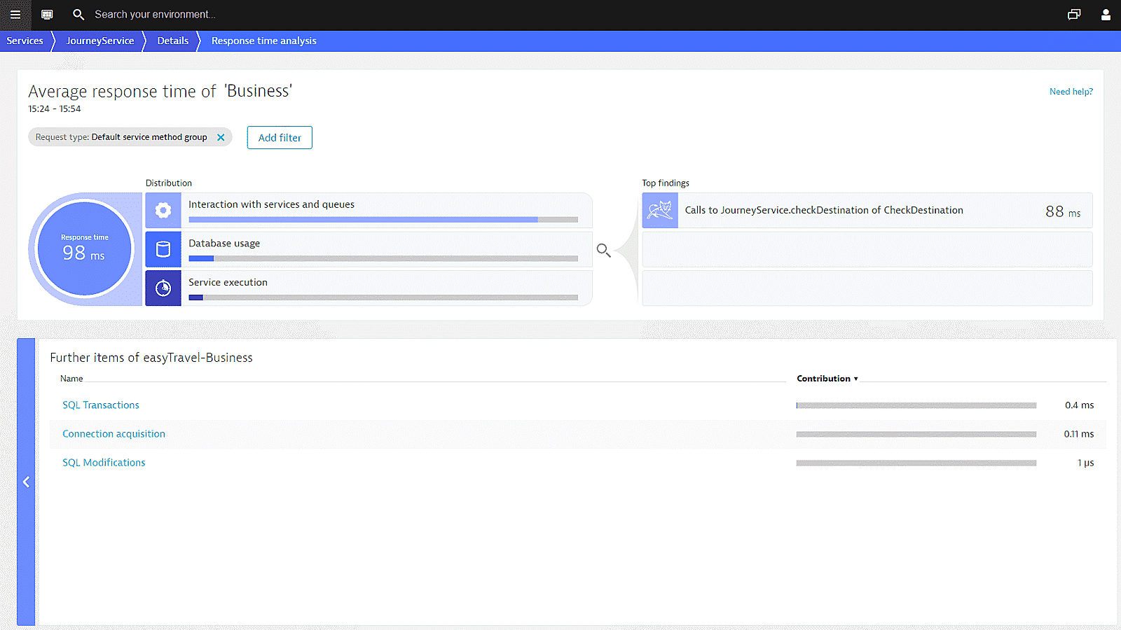 Redis connection monitoring in Dynatrace screenshot