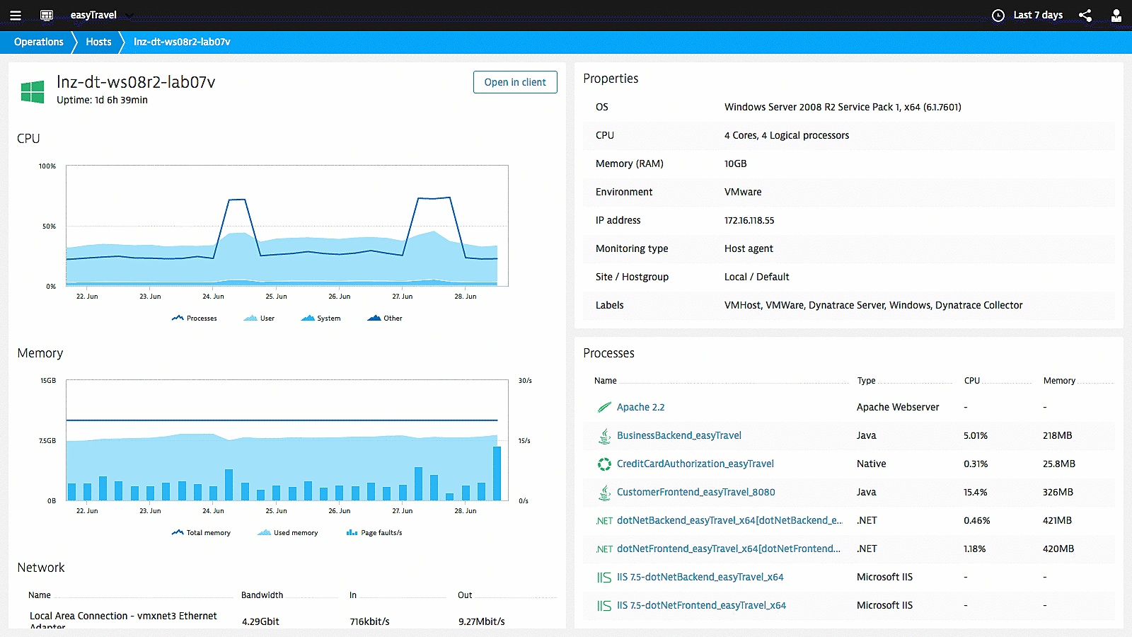 Windows monitoring host operations dashboard in Dynatrace screenshot