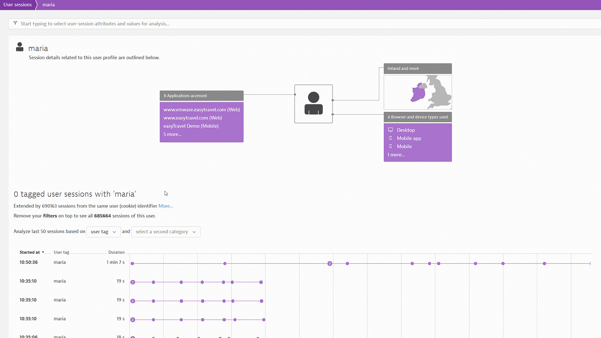 Real User Monitoring user sessions Dynatrace screenshot