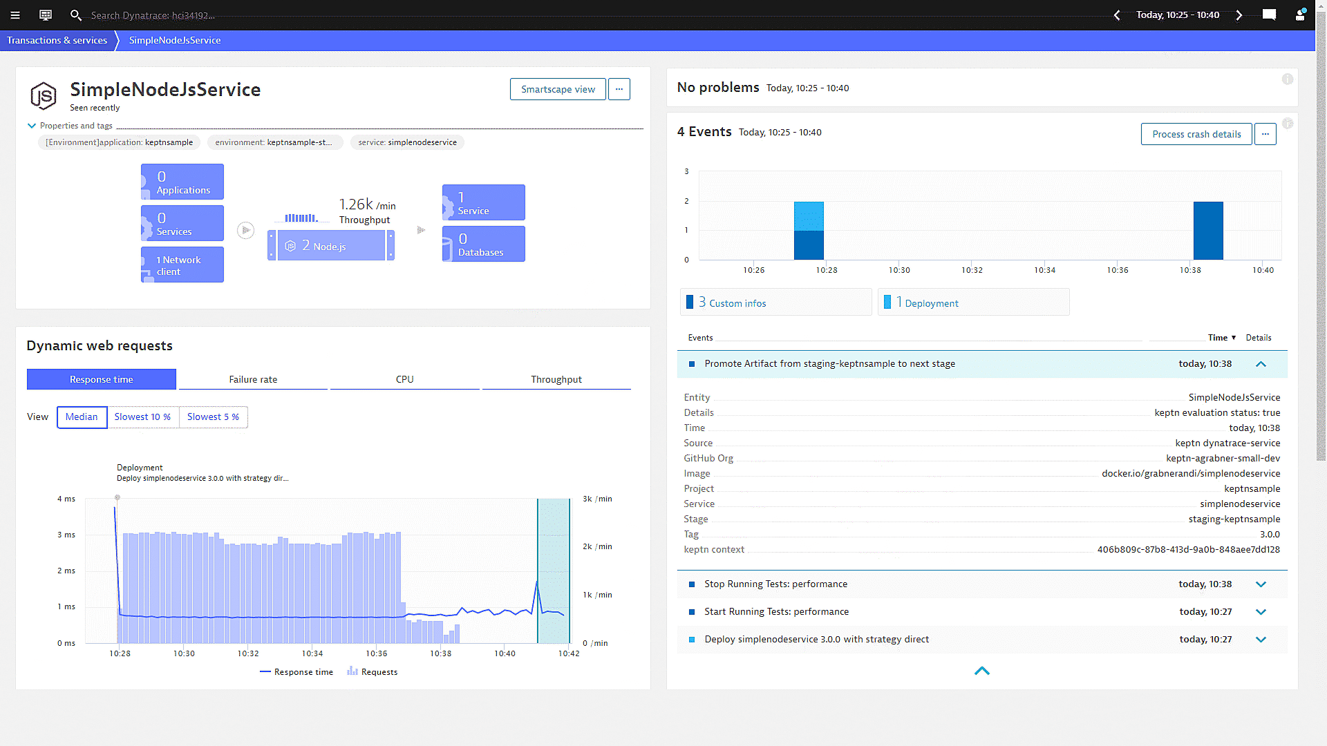 Azure SimpleNodeJs Service Dynatrace screenshot
