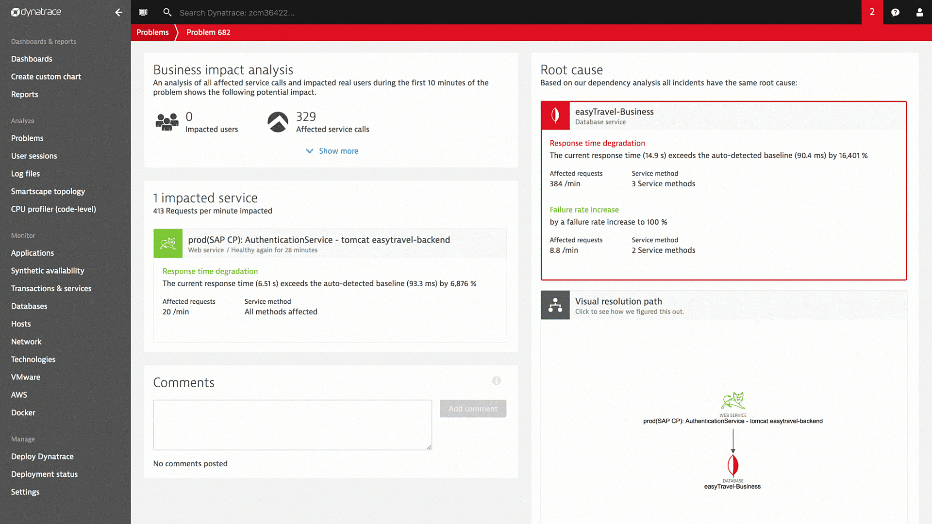Business impact analysis problem with root cause Dynatrace screenshot
