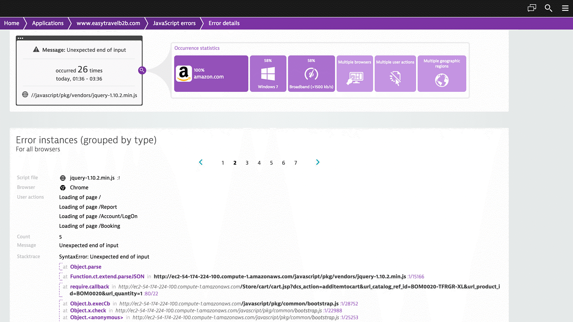 Captured JavaScript errors in Dynatrace screenshot
