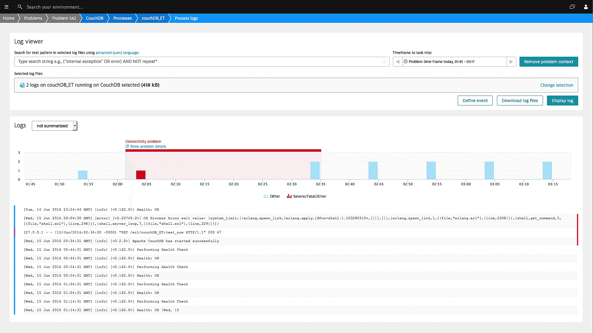 Log viewer of CouchDB  problem in Dynatrace screenshot