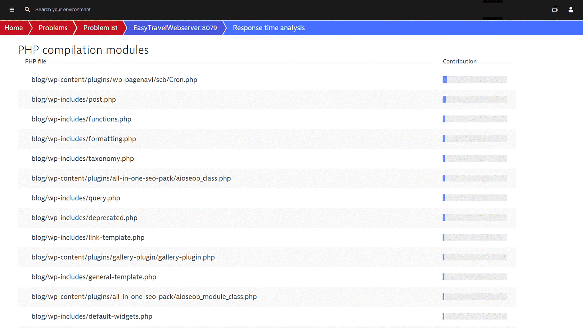 PHP compilation monitoring in Dynatrace screenshot