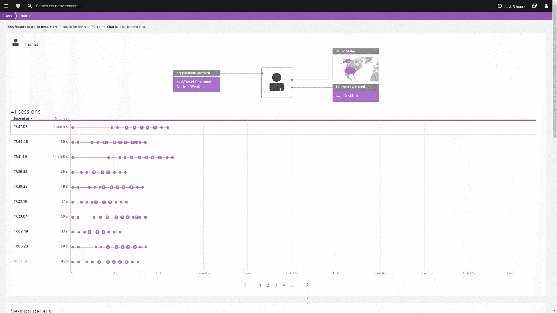 Session replay over time in Dynatrace screenshot