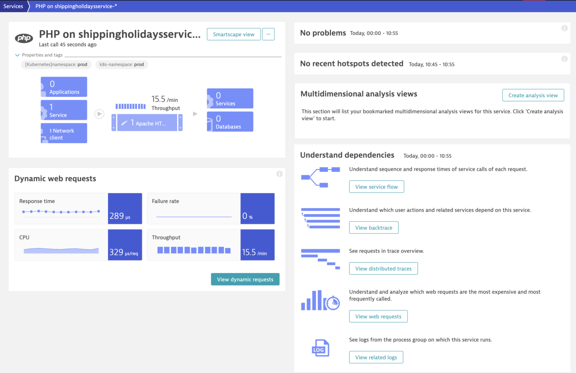 PHP monitoring