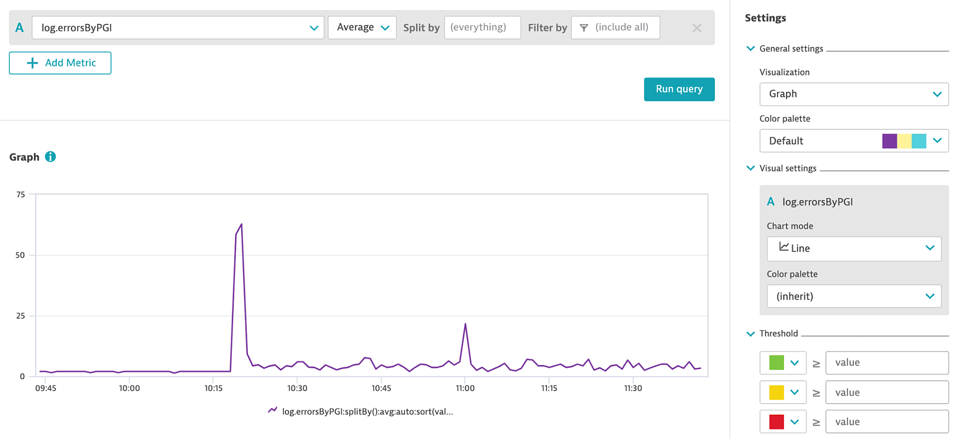 Log Monitoring Dynatrace