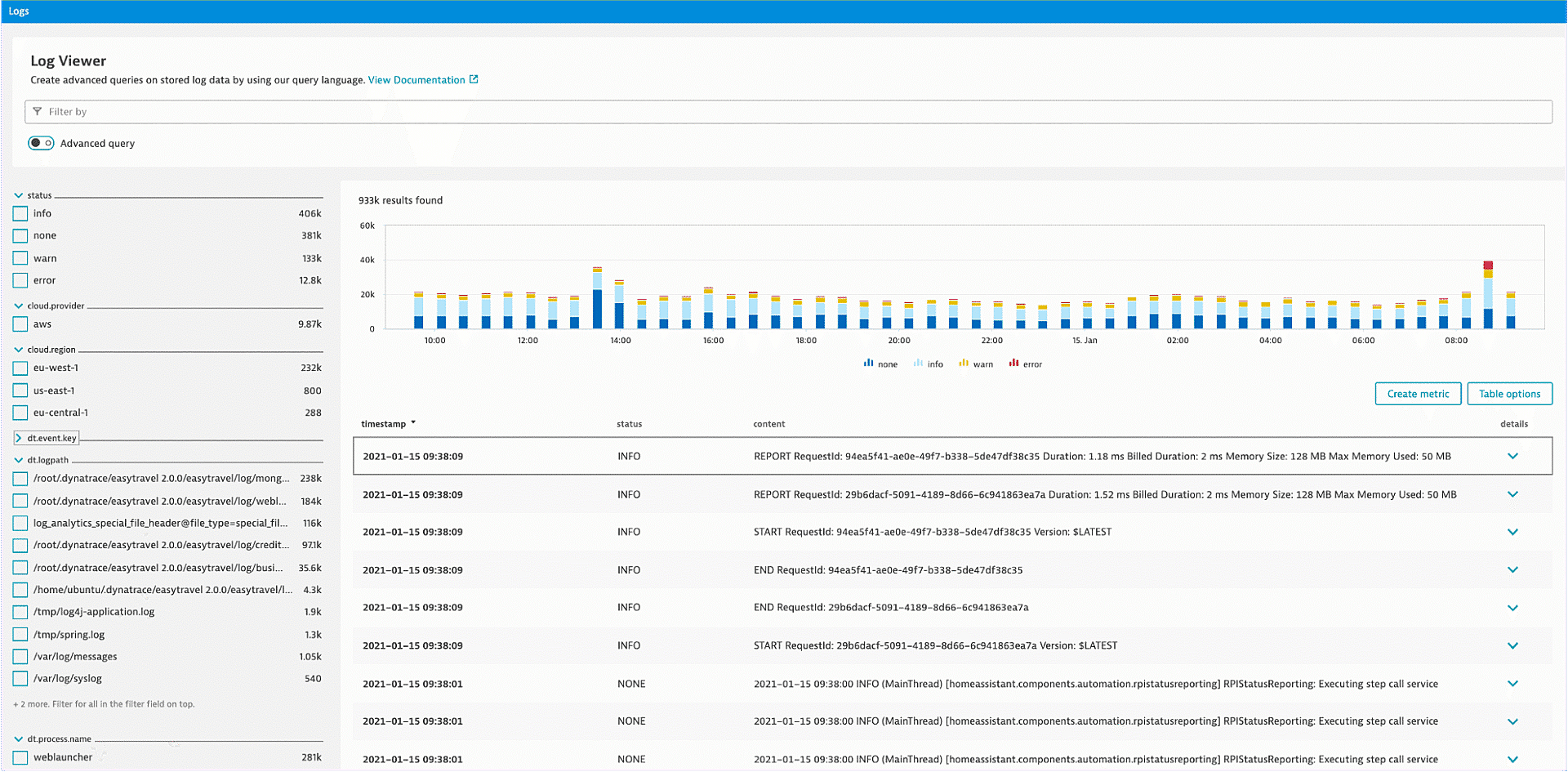 Log viewer list in Dynatrace screenshot