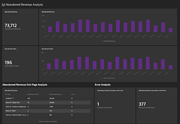 Abandoned revenue analysis dashboard in Dynatrace screenshot