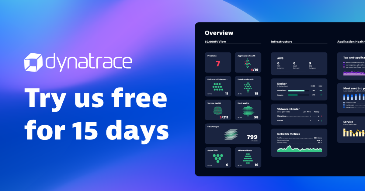 Free Dynatrace Trial