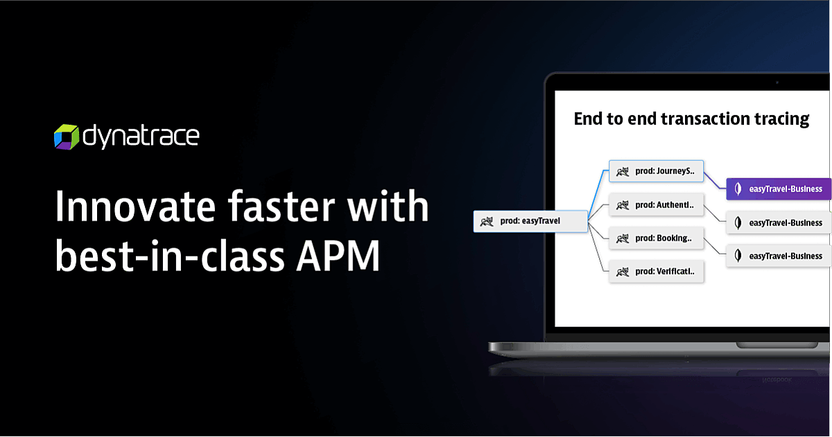 Application Performance Monitoring APM